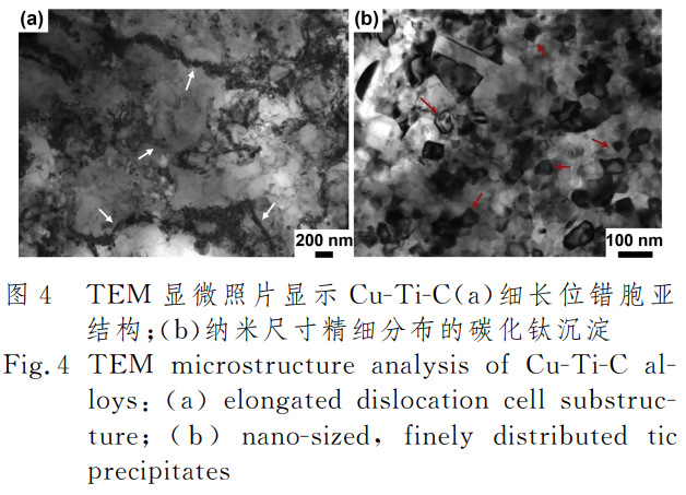 銅鈦合金制備與性能優(yōu)化研究進(jìn)展