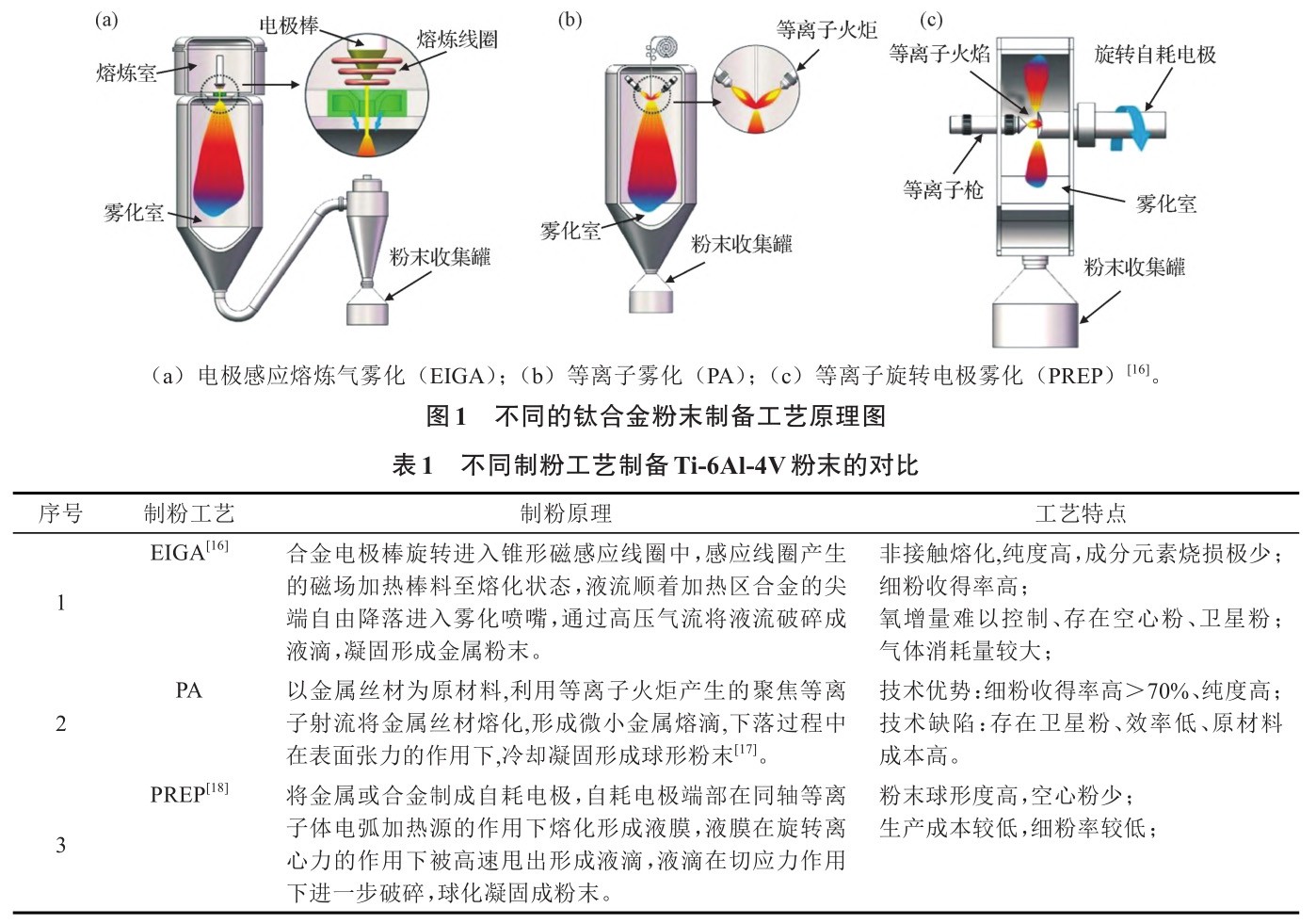 1735024629157101.jpg t1-b1.jpg