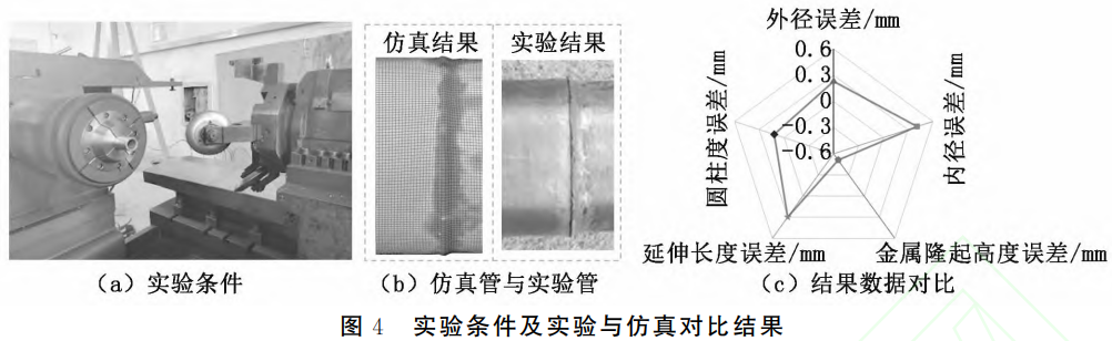 1766326837588090.png 截圖20251221221835.png